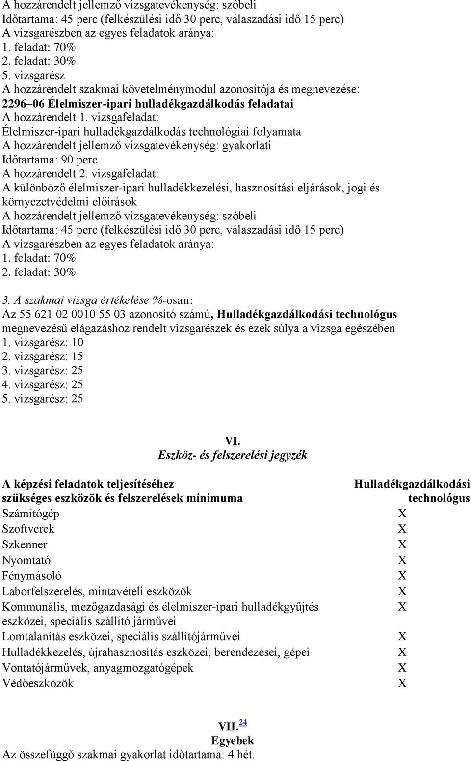 vizsgafeladat: Élelmiszer-ipari hulladékgazdálkodás technológiai folyamata A hozzárendelt jellemző vizsgatevékenység: gyakorlati Időtartama: 90 perc A hozzárendelt 2.