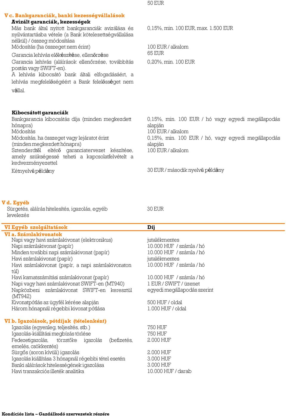 módosítása Módosítás (ha összeget nem érint) Garancia lehívás előkészítése, ellenőrzése Garancia lehívás (aláírások ellenőrzése, továbbítás postán vagy SWIFT-en).