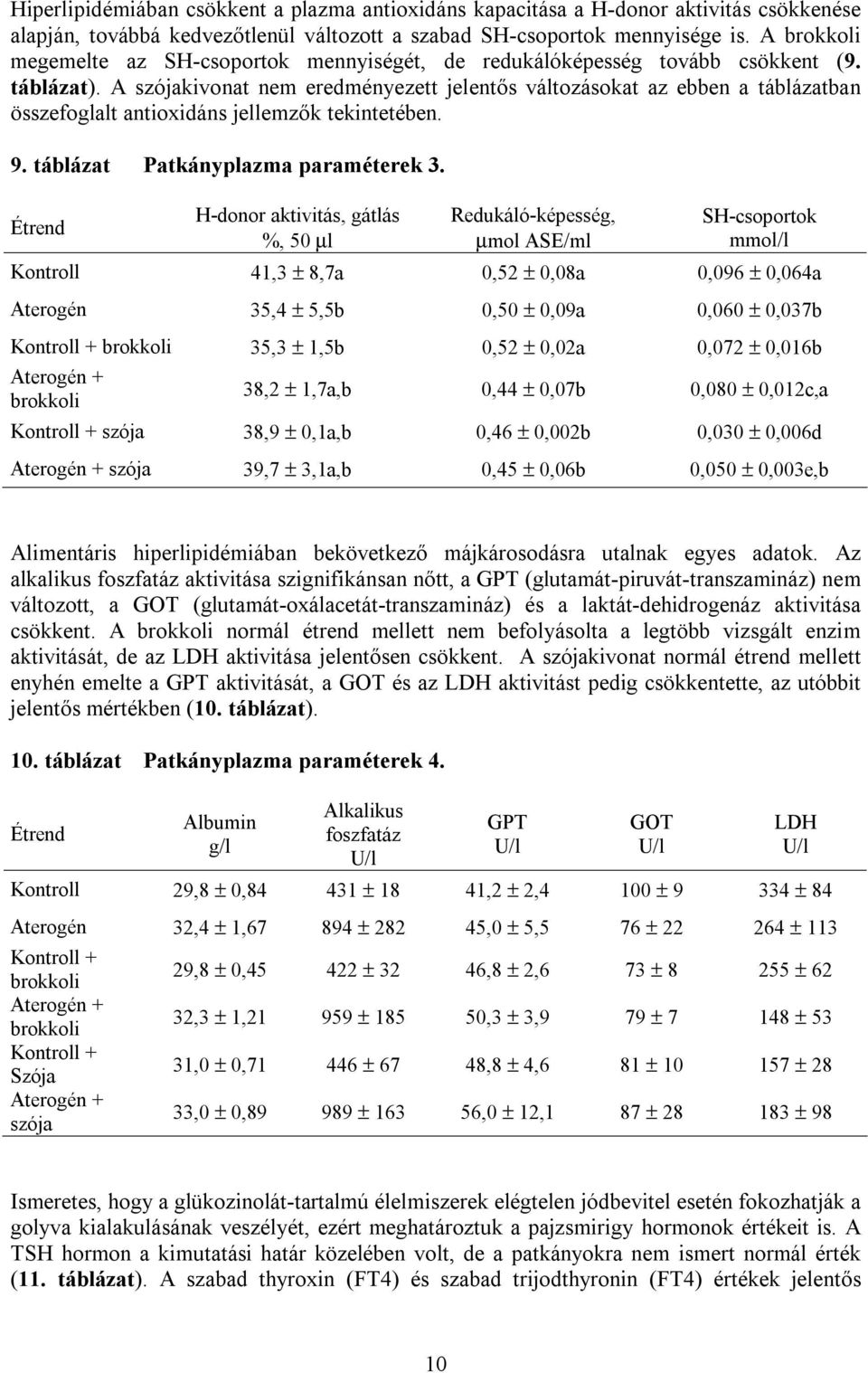 A szójakivonat nem eredményezett jelentős változásokat az ebben a táblázatban összefoglalt antioxidáns jellemzők tekintetében. 9. táblázat Patkányplazma paraméterek 3.