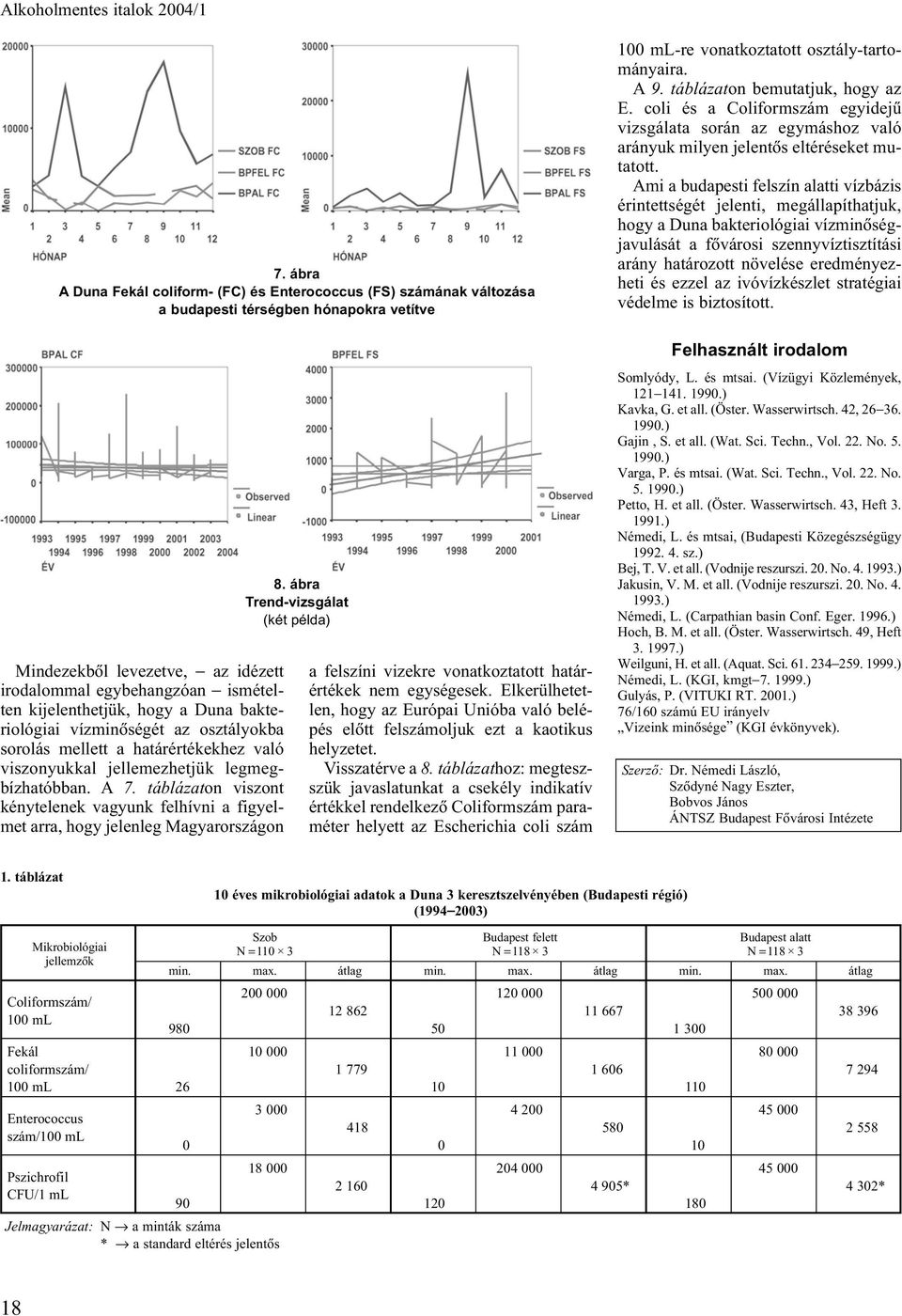 táblázaton viszont kénytelenek vagyunk felhívni a figyelmet arra, hogy jelenleg Magyarországon 8. ábra Trend-vizsgálat (két példa) a felszíni vizekre vonatkoztatott határértékek nem egységesek.