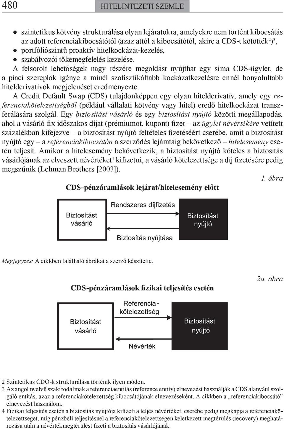 A felsorolt lehetőségek nagy részére megoldást nyújthat egy sima CDS-ügylet, de a piaci szereplők igénye a minél szofisztikáltabb kockázatkezelésre ennél bonyolultabb hitelderivatívok megjelenését