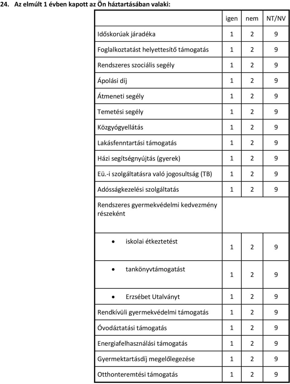 -i szolgáltatásra való jogosultság (TB) 1 2 9 Adósságkezelési szolgáltatás 1 2 9 Rendszeres gyermekvédelmi kedvezmény részeként iskolai étkeztetést 1 2 9 tankönyvtámogatást 1 2 9