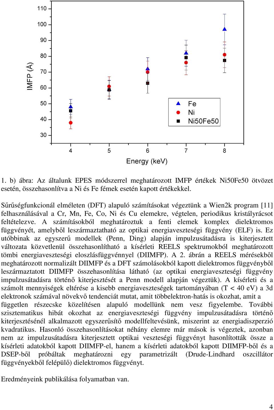 A számításokból meghatároztuk a fenti elemek komplex dielektromos függvényét, amelyből leszármaztatható az optikai energiaveszteségi függvény (ELF) is.