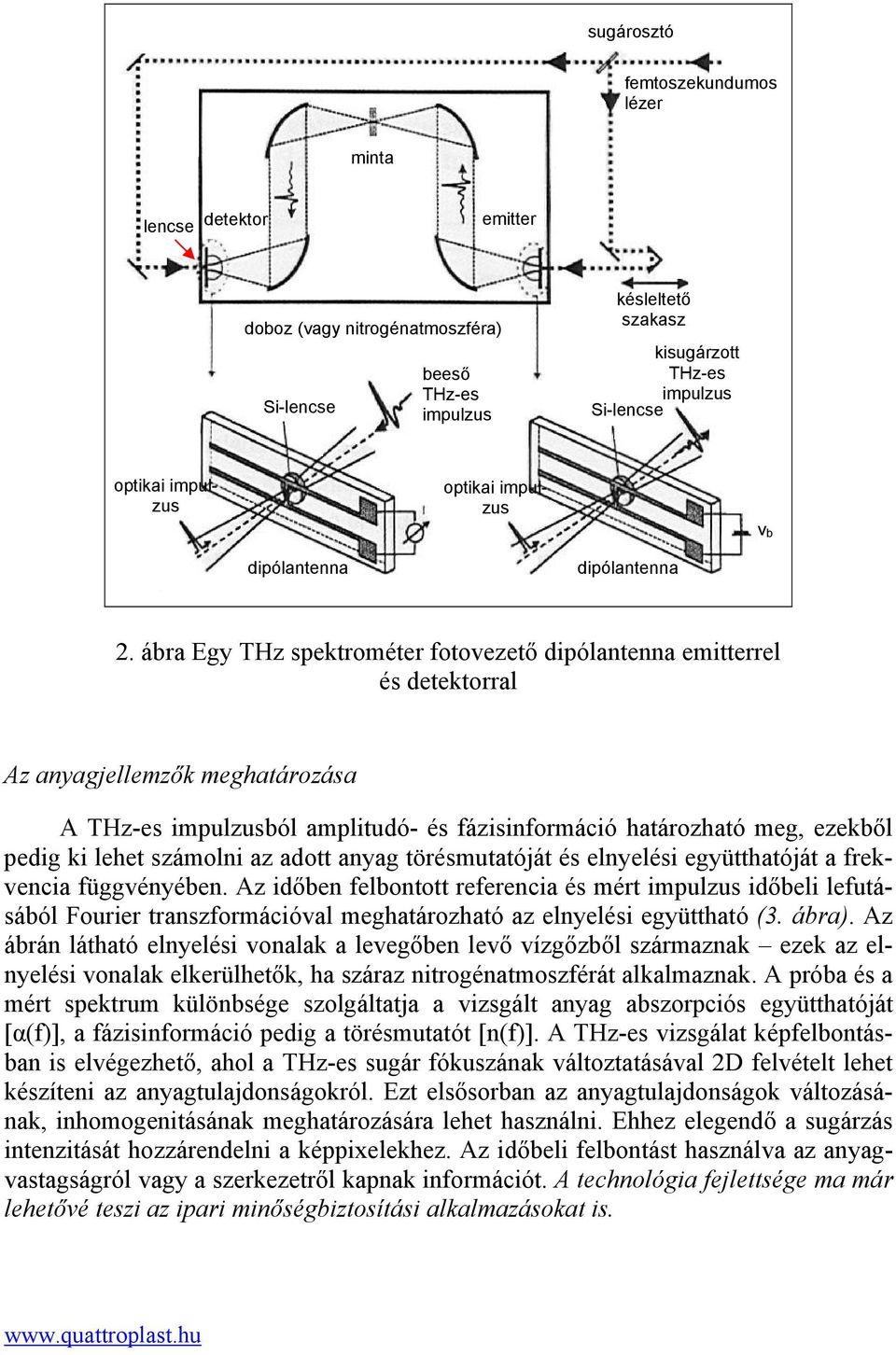 ábra Egy THz spektrométer fotovezető dipólantenna emitterrel és detektorral Az anyagjellemzők meghatározása A THz-es impulzusból amplitudó- és fázisinformáció határozható meg, ezekből pedig ki lehet