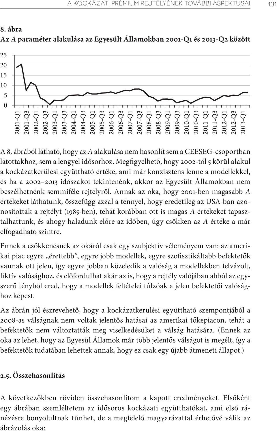 Megfigyelhető, hogy 2002-től 5 körül alakul a kockázatkerülési együttható értéke, ami már konzisztens lenne a modellekkel, és ha a 2002 2013 időszakot tekintenénk, akkor az Egyesült Államokban nem