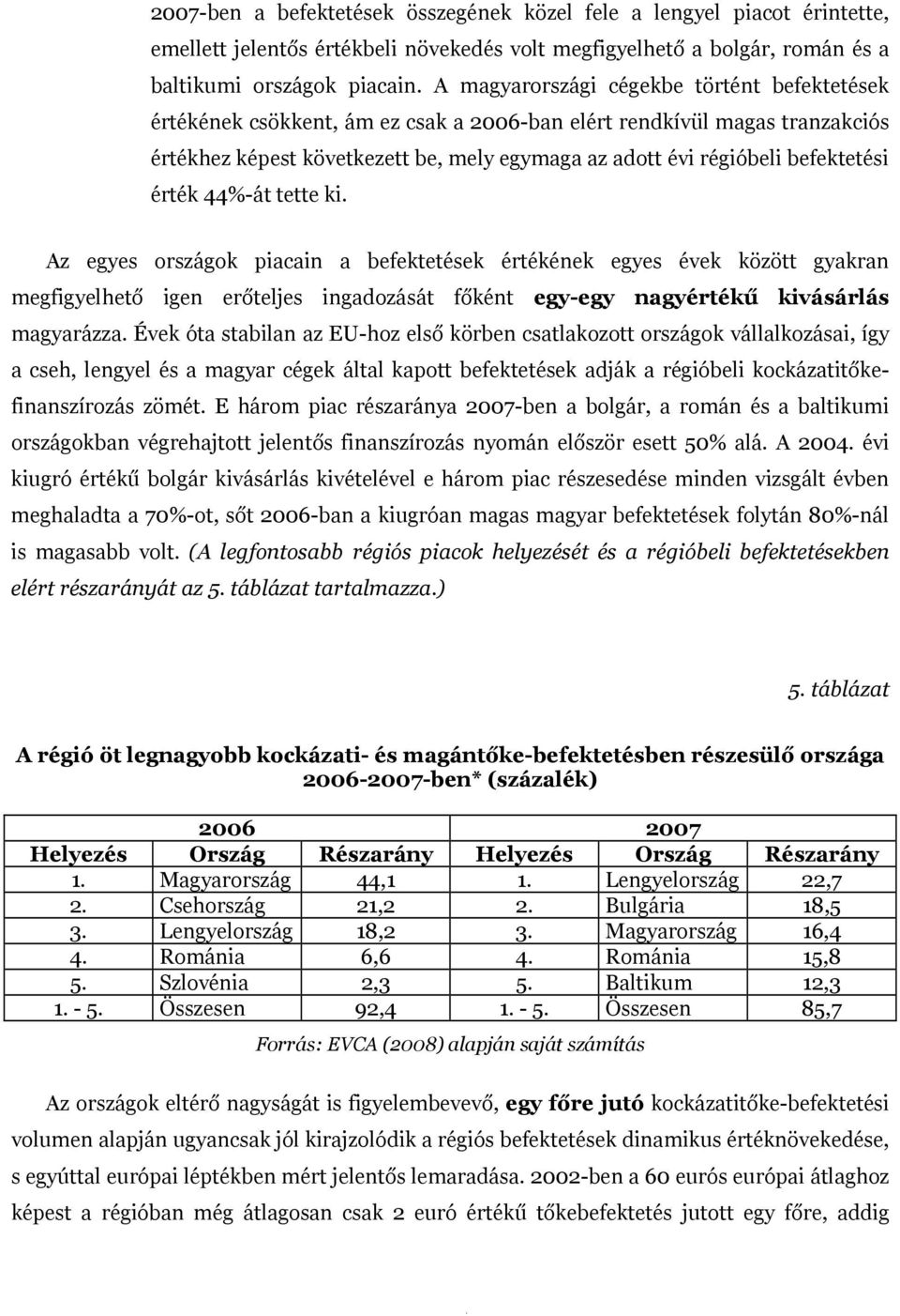 befektetési érték 44%-át tette ki.