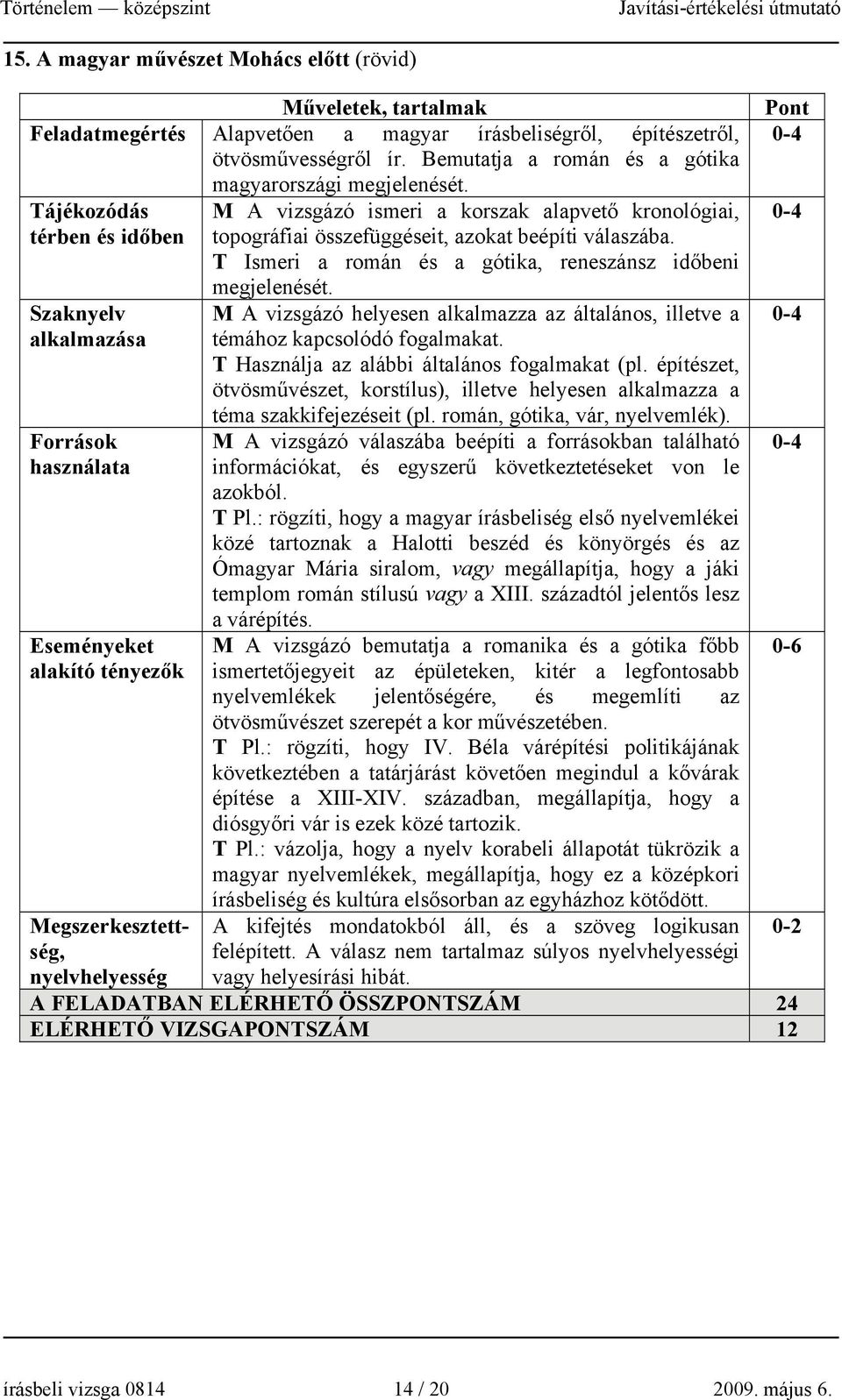 T Ismeri a román és a gótika, reneszánsz időbeni Szaknyelv alkalmazása Források használata Eseményeket alakító tényezők Megszerkesztettség, nyelvhelyesség megjelenését.