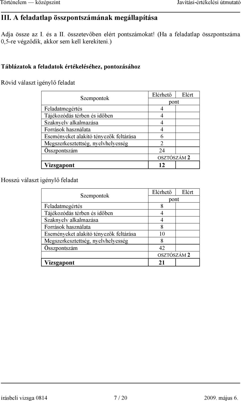 Szaknyelv alkalmazása 4 Források használata 4 Eseményeket alakító tényezők feltárása 6 Megszerkesztettség, nyelvhelyesség 2 Összpontszám 24 OSZTÓSZÁM 2 Vizsgapont 12 Szempontok Elérhető Elért pont