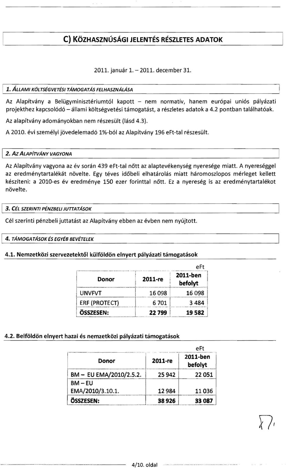 ALLAMI KOLTSEGVETESI TAMOGATAs FELHASZNALASA Az Alapitvany a BelUgyminiszteriumt61 kapott - nem normativ, hanem eur6pai uni6s palycizati projekthez kapcsol6d6 - cillami koltsegvetesi tamogatast, a