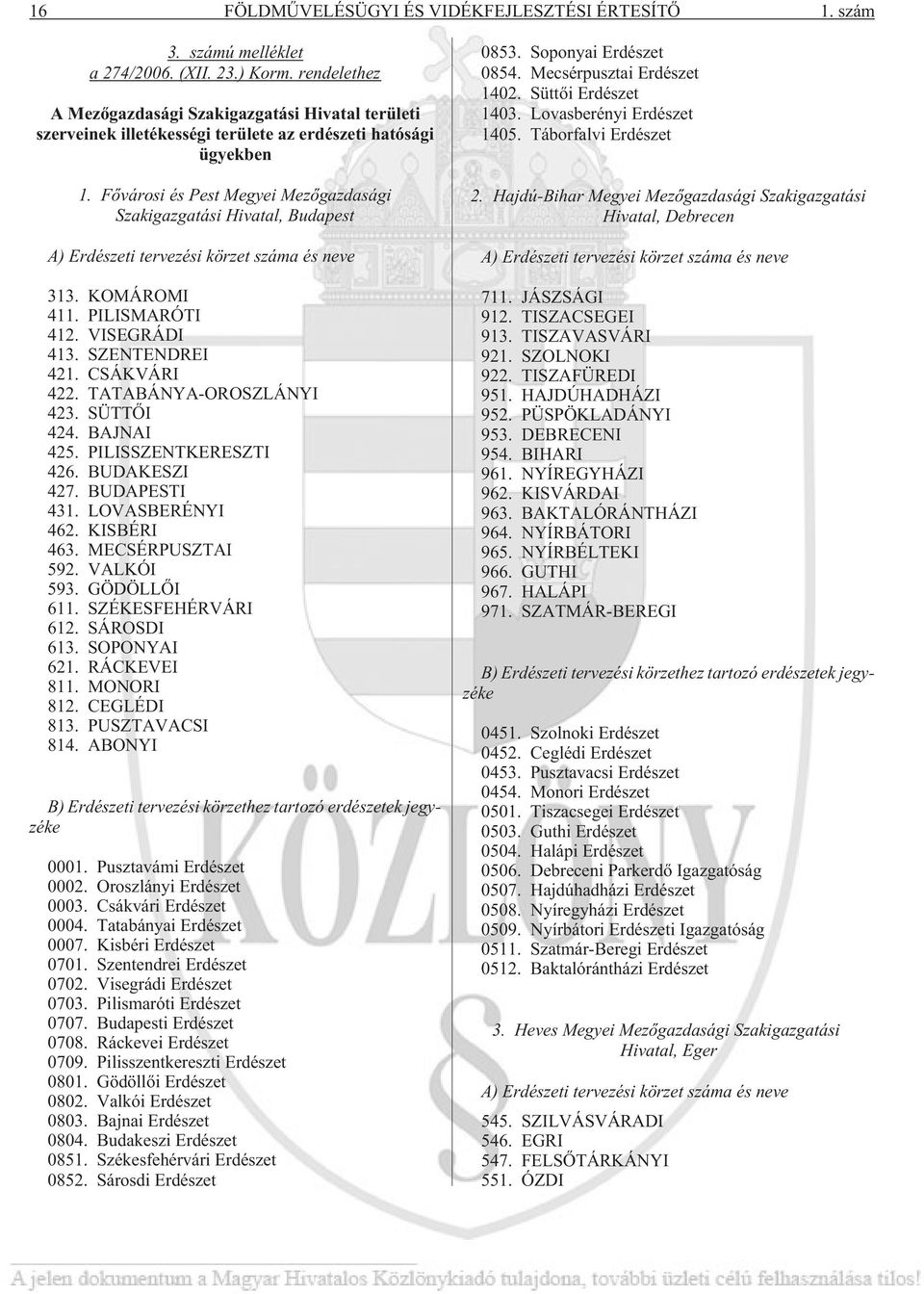 Fõvárosi és Pest Megyei Mezõgazdasági Szakigazgatási Hivatal, Budapest A) Erdészeti tervezési körzet száma és neve 313. KOMÁROMI 411. PILISMARÓTI 412. VISEGRÁDI 413. SZENTENDREI 421. CSÁKVÁRI 422.