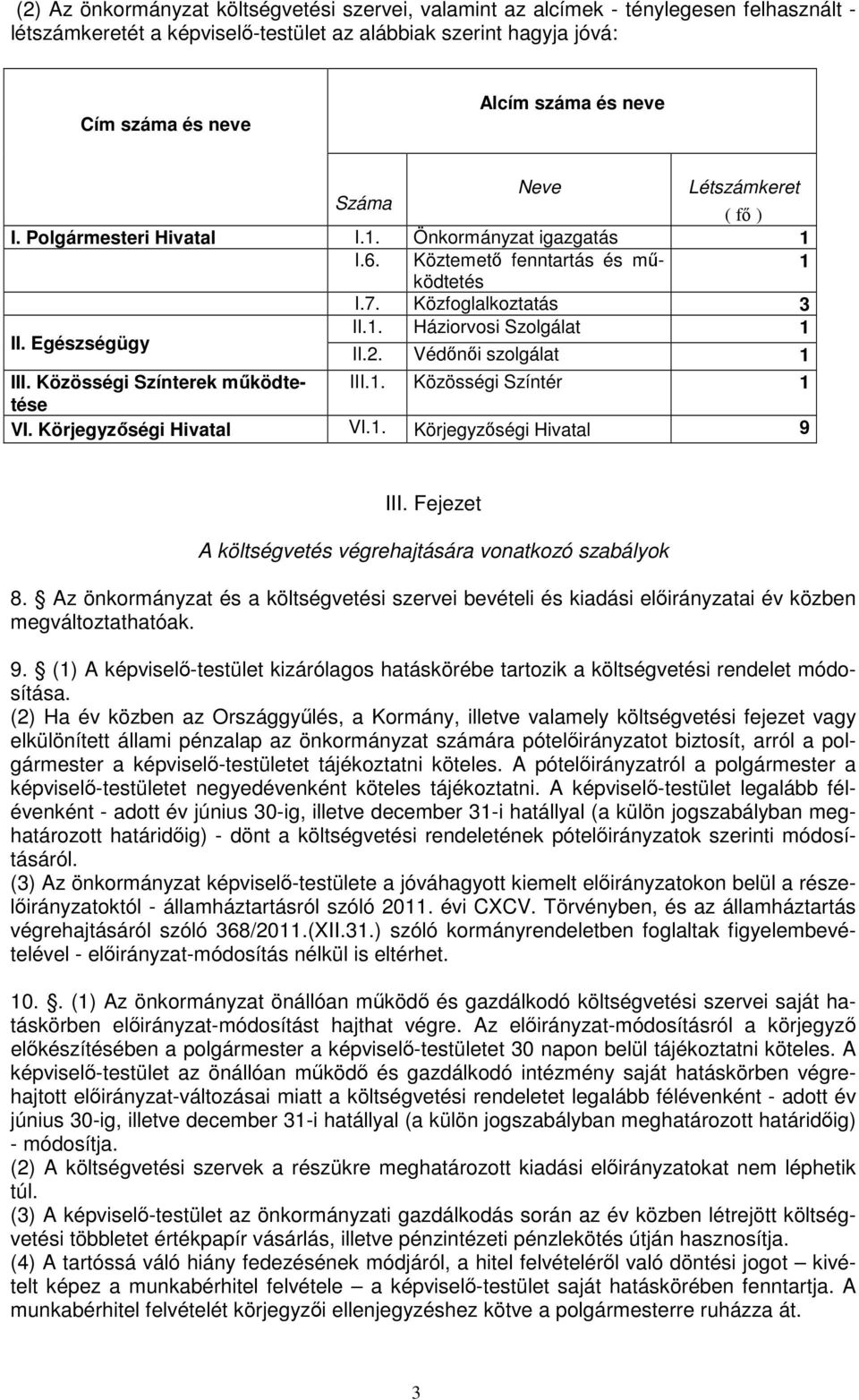 2. Védőnői szolgálat 1 III. Közösségi Színterek működtetése III.1. Közösségi Színtér 1 VI. Körjegyzőségi Hivatal VI.1. Körjegyzőségi Hivatal 9 III.