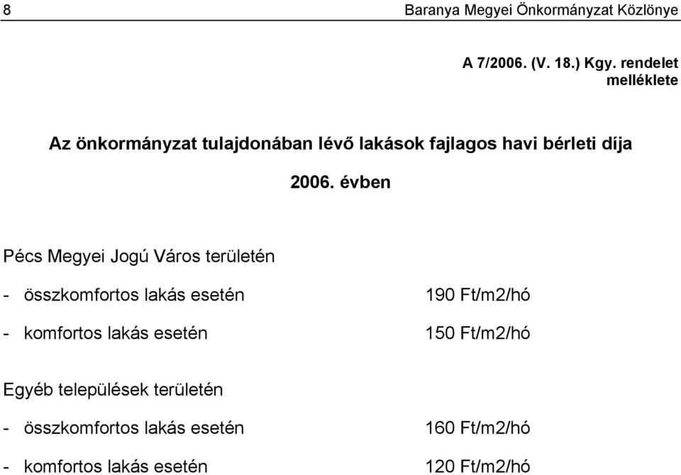 évben Pécs Megyei Jogú Város területén - összkomfortos lakás esetén 190 Ft/m2/hó - komfortos