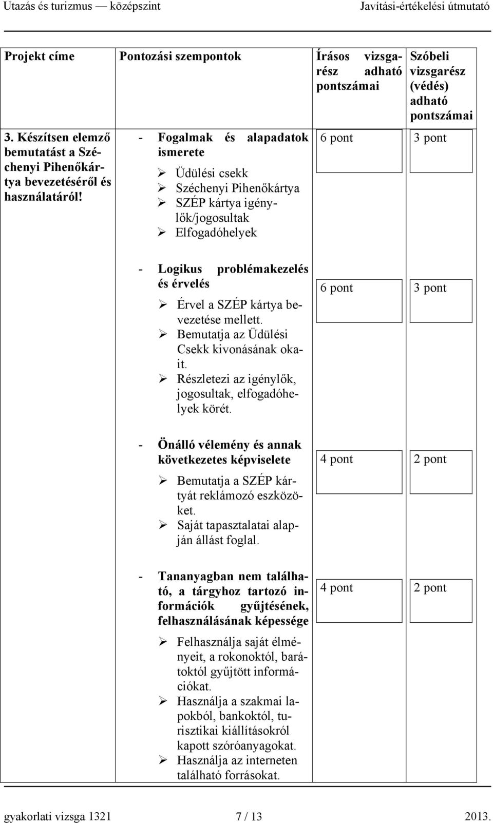 kártya bevezetése mellett. Bemutatja az Üdülési Csekk kivonásának okait. Részletezi az igénylők, jogosultak, elfogadóhelyek körét.