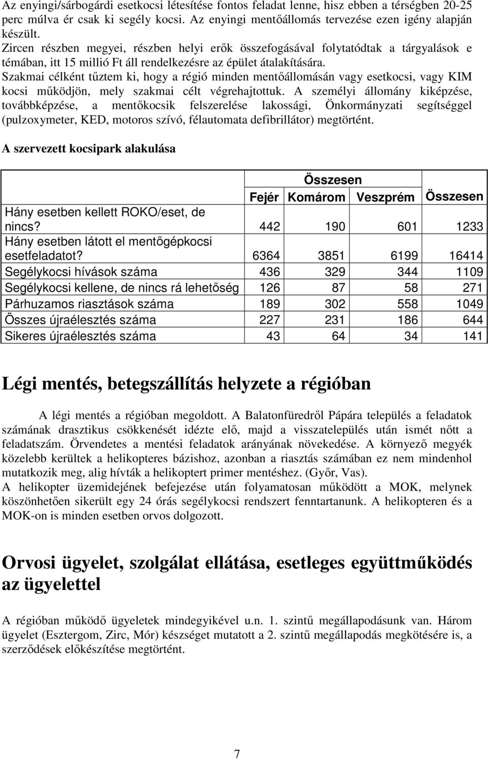 Szakmai célként tőztem ki, hogy a régió minden mentıállomásán vagy esetkocsi, vagy KIM kocsi mőködjön, mely szakmai célt végrehajtottuk.