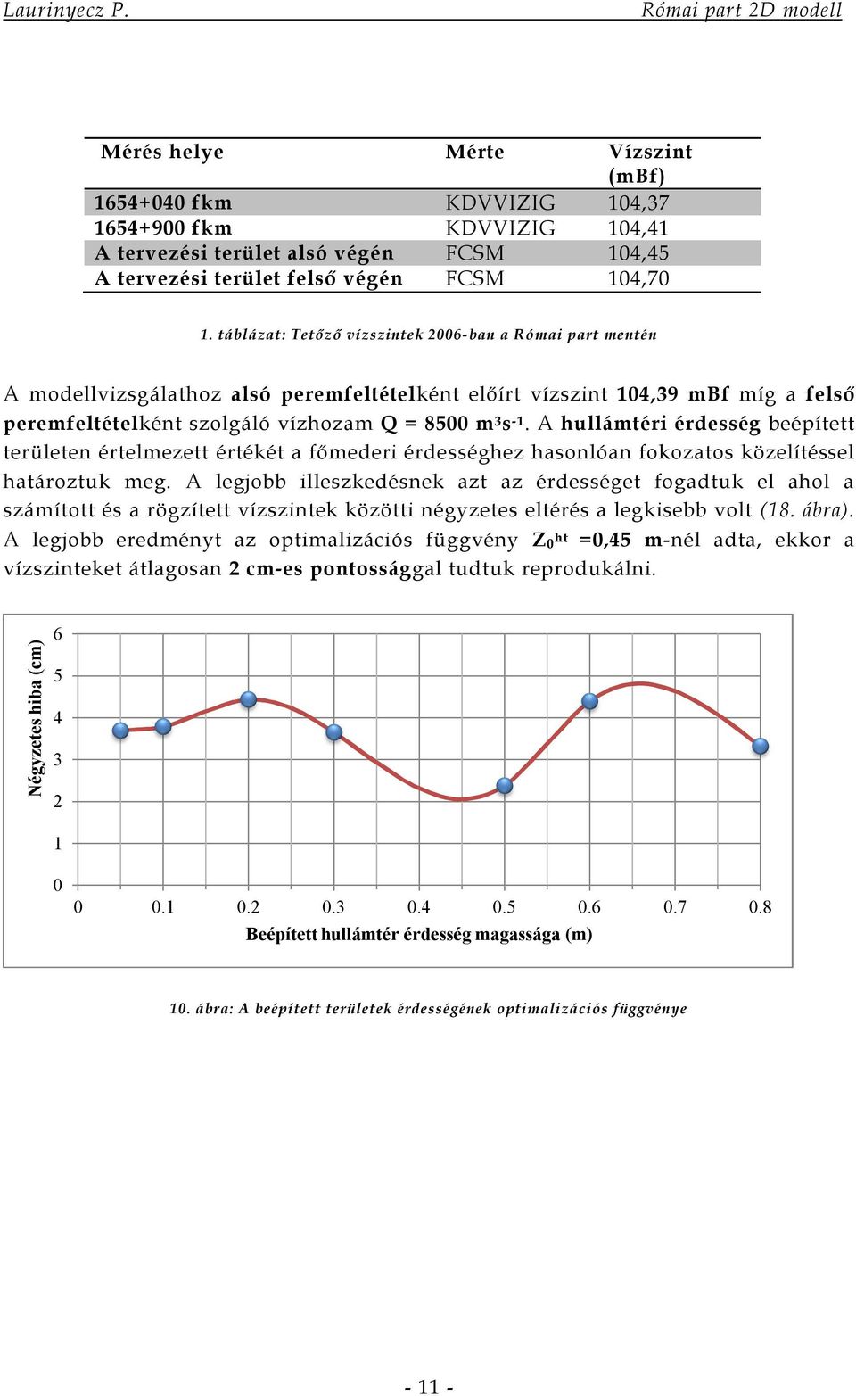 A hullámtéri érdesség beépített területen értelmezett értékét a főmederi érdességhez hasonlóan fokozatos közelítéssel határoztuk meg.