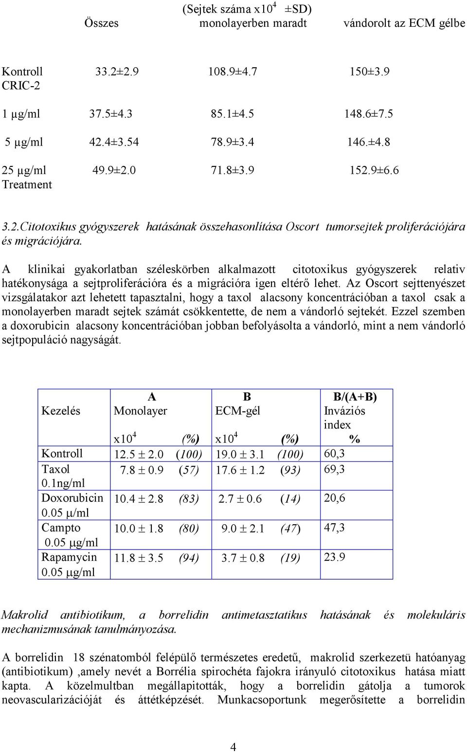 A klinikai gyakorlatban széleskörben alkalmazott citotoxikus gyógyszerek relativ hatékonysága a sejtproliferációra és a migrációra igen eltérő lehet.