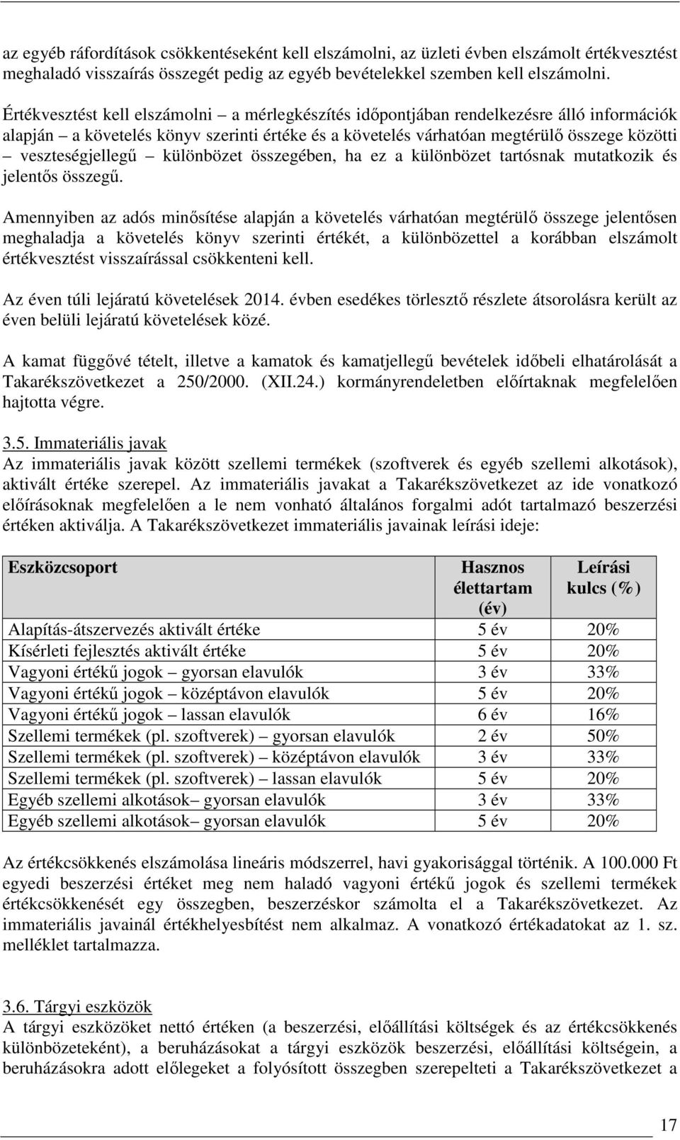 veszteségjellegű különbözet összegében, ha ez a különbözet tartósnak mutatkozik és jelentős összegű.