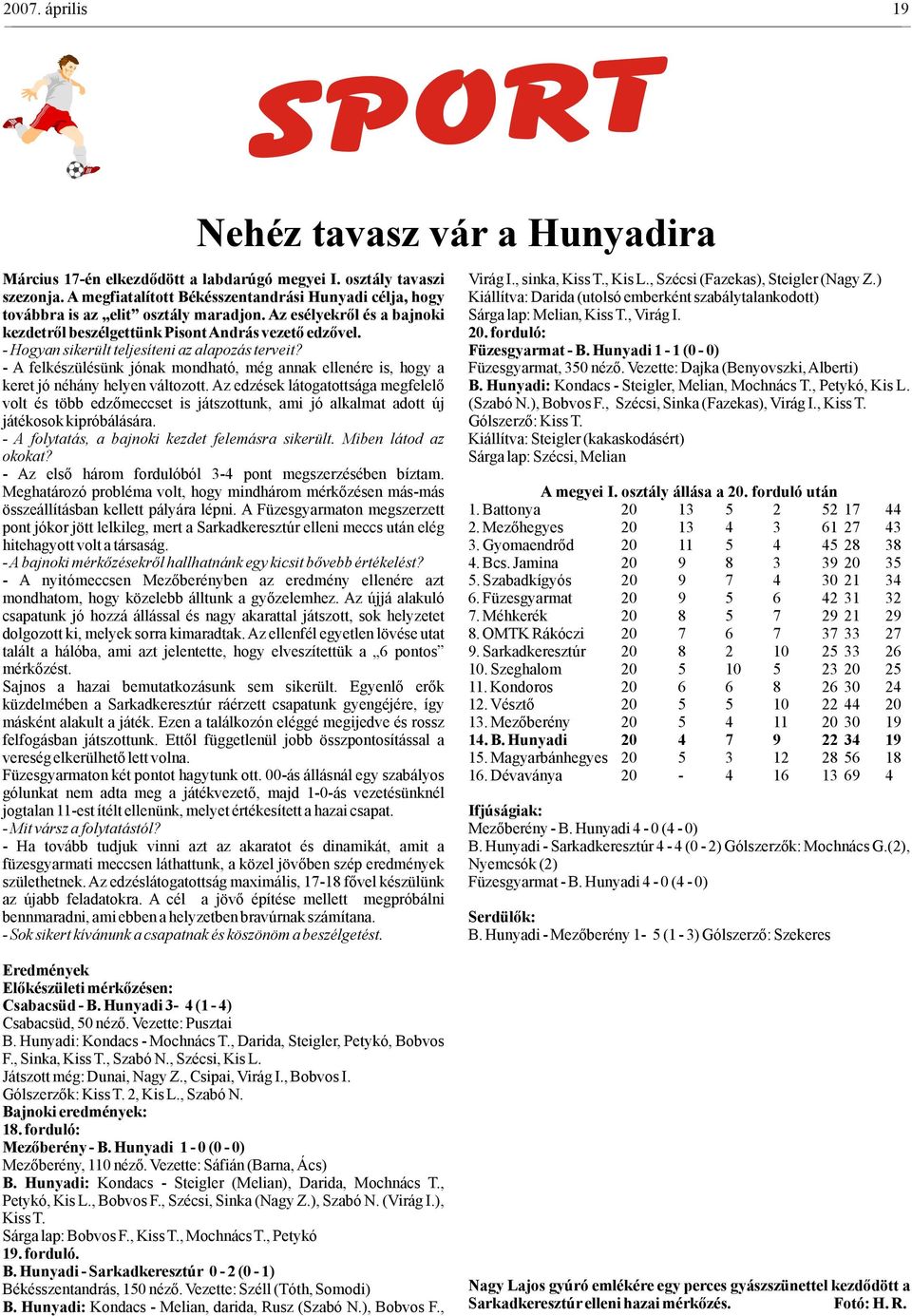 Az esélyekről és a bajnoki Sárga lap: Melian, Kiss T., Virág I. kezdetről beszélgettünk Pisont András vezető edzővel. 20. forduló: - Hogyan sikerült teljesíteni az alapozás terveit? Füzesgyarmat - B.