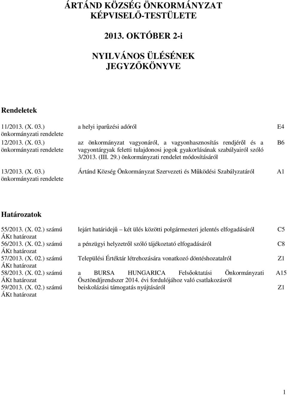 ) önkormányzati rendelete a helyi iparűzési adóról az önkormányzat vagyonáról, a vagyonhasznosítás rendjéről és a vagyontárgyak feletti tulajdonosi jogok gyakorlásának szabályairól szóló 3/2013. (III.