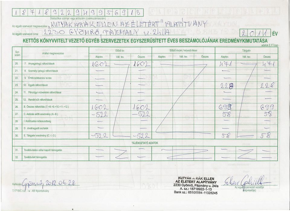 12. Rendkívül! ráford itások I 26. B. Összes ráfordítás (7.+8.+9.+10.+11.+12.) Á (000 AhO GLJ! I GCjg 27. C. Adózás elötti eredmény (A.B.) Sli 9L!JE I 28. 1. Adófizetési kötelezettség I 7 I 29. O.