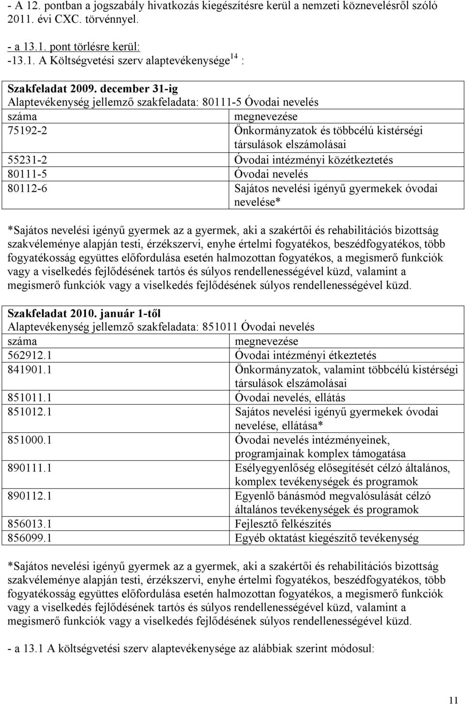 Óvodai nevelés 80112-6 Sajátos nevelési igényű gyermekek óvodai nevelése* *Sajátos nevelési igényű gyermek az a gyermek, aki a szakértői és rehabilitációs bizottság szakvéleménye alapján testi,