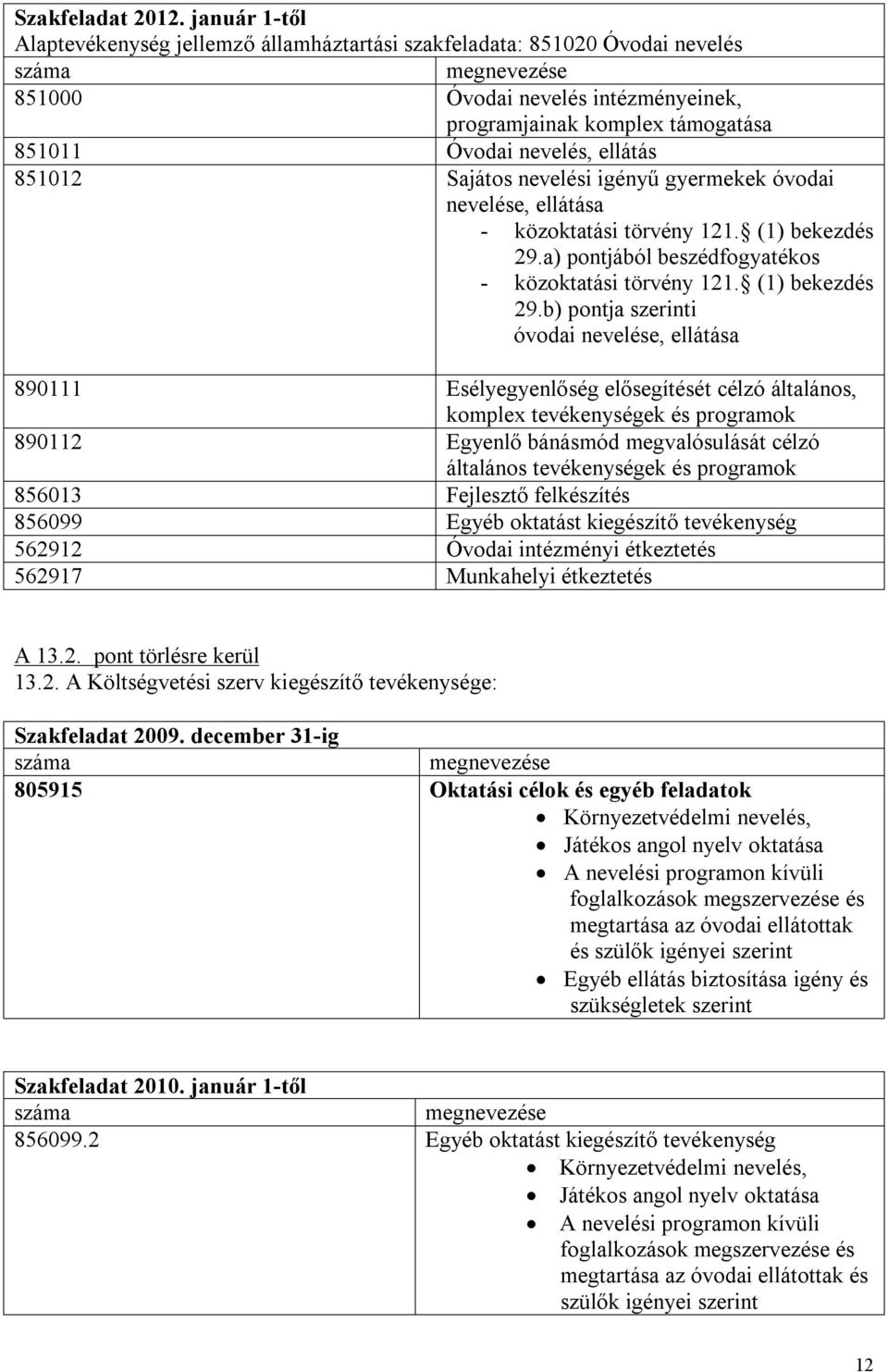 Sajátos nevelési igényű gyermekek óvodai nevelése, ellátása - közoktatási törvény 121. (1) bekezdés 29.