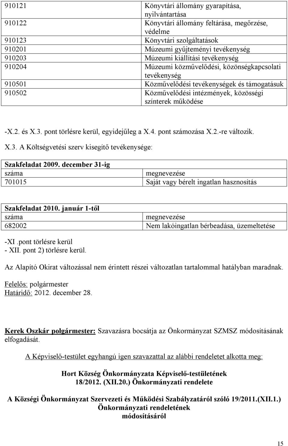 2. és X.3. pont törlésre kerül, egyidejűleg a X.4. pont számozása X.2.-re változik. X.3. A Költségvetési szerv kisegítő tevékenysége: Szakfeladat 2009.