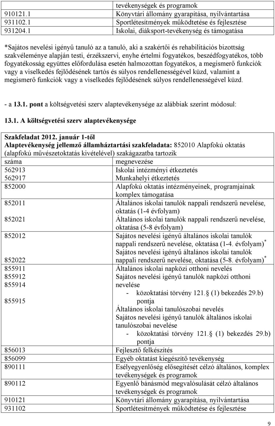 fogyatékos, beszédfogyatékos, több fogyatékosság együttes előfordulása esetén halmozottan fogyatékos, a megismerő funkciók vagy a viselkedés fejlődésének tartós és súlyos rendellenességével küzd,