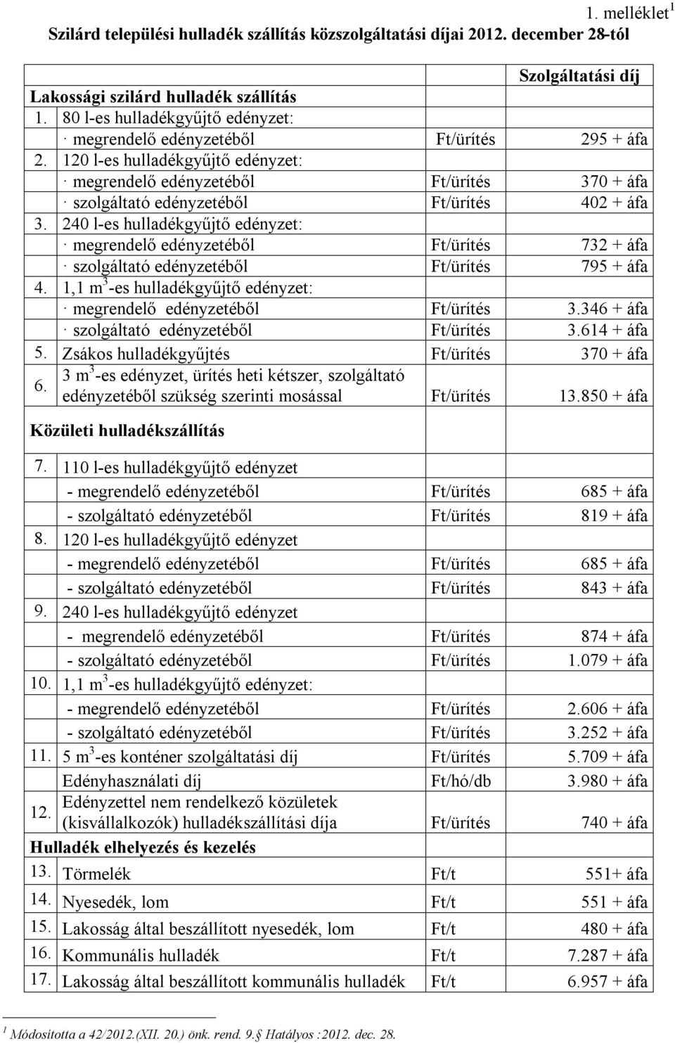 120 l-es hulladékgyűjtő edényzet: megrendelő edényzetéből Ft/ürítés 370 + áfa szolgáltató edényzetéből Ft/ürítés 402 + áfa 3.