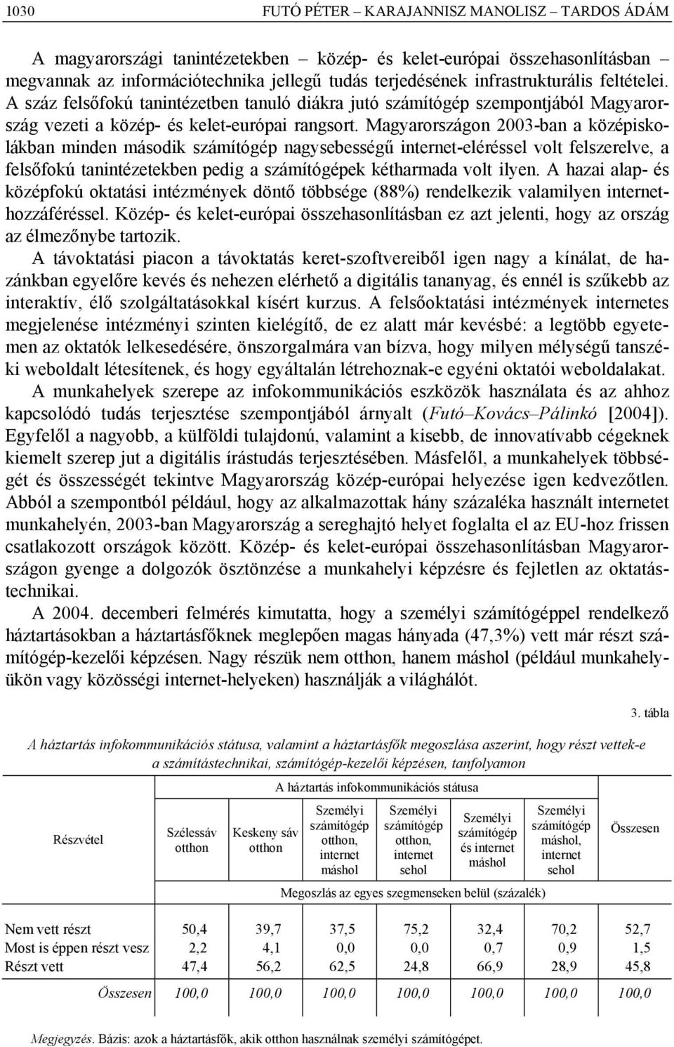 Magyarországon 2003-ban a középiskolákban minden második számítógép nagysebességű internet-eléréssel volt felszerelve, a felsőfokú tanintézetekben pedig a számítógépek kétharmada volt ilyen.