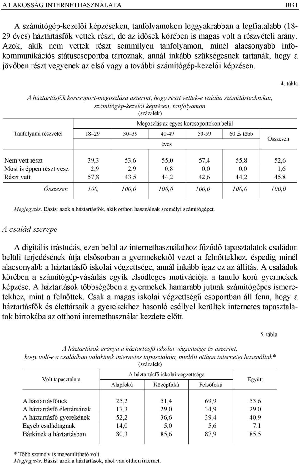 Azok, akik nem vettek részt semmilyen tanfolyamon, minél alacsonyabb infokommunikációs státuscsoportba tartoznak, annál inkább szükségesnek tartanák, hogy a jövőben részt vegyenek az első vagy a