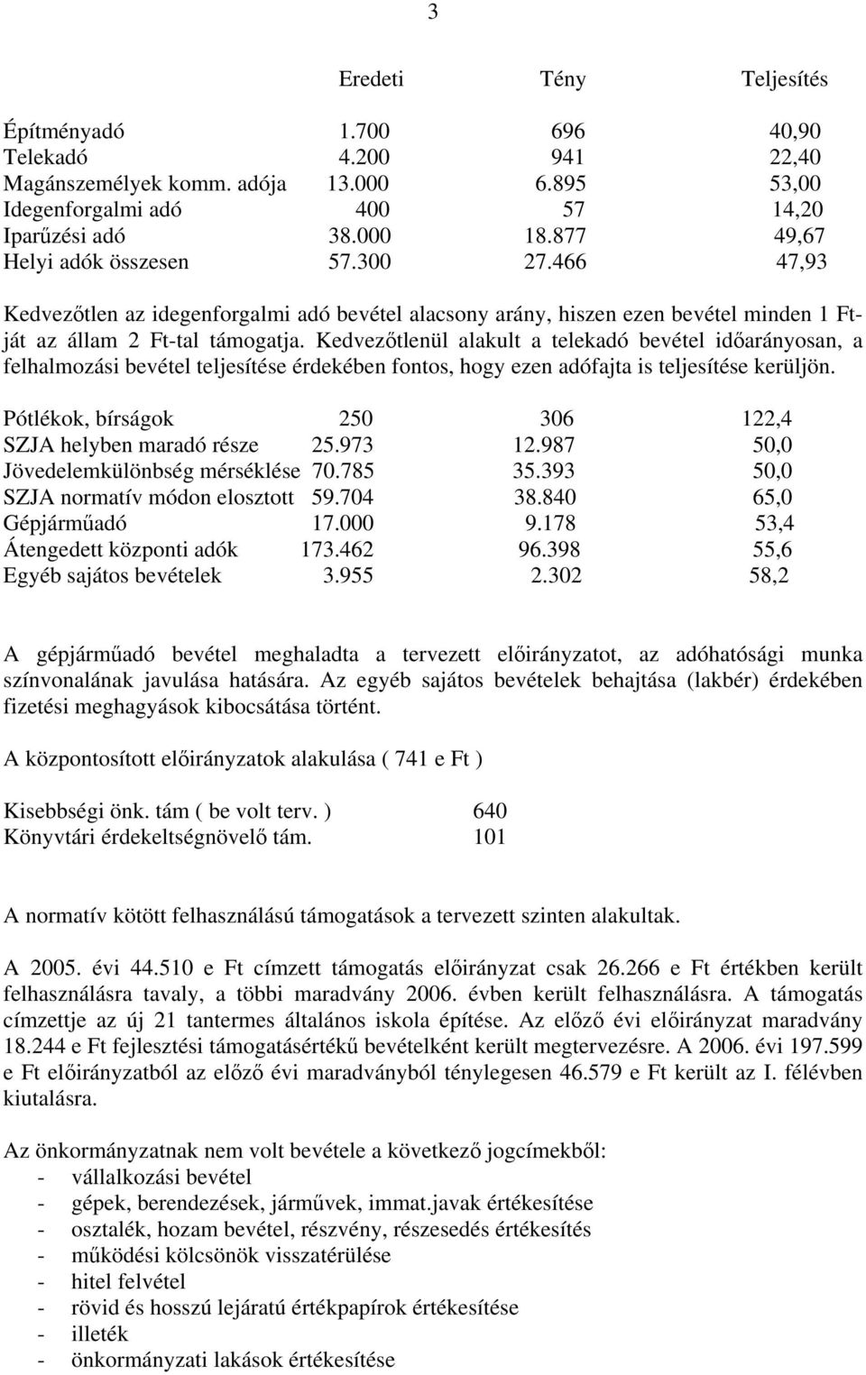 Kedvezőtlenül alakult a telekadó bevétel időarányosan, a felhalmozási bevétel teljesítése érdekében fontos, hogy ezen adófajta is teljesítése kerüljön.