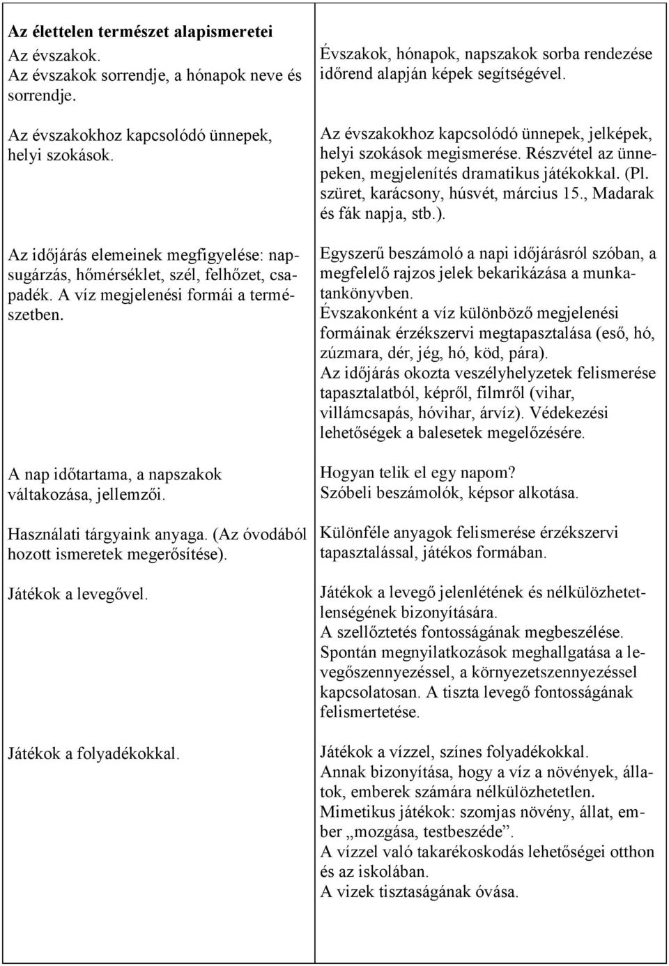 Használati tárgyaink anyaga. (Az óvodából hozott ismeretek megerősítése). Játékok a levegővel. Játékok a folyadékokkal. Évszakok, hónapok, napszakok sorba rendezése időrend alapján képek segítségével.