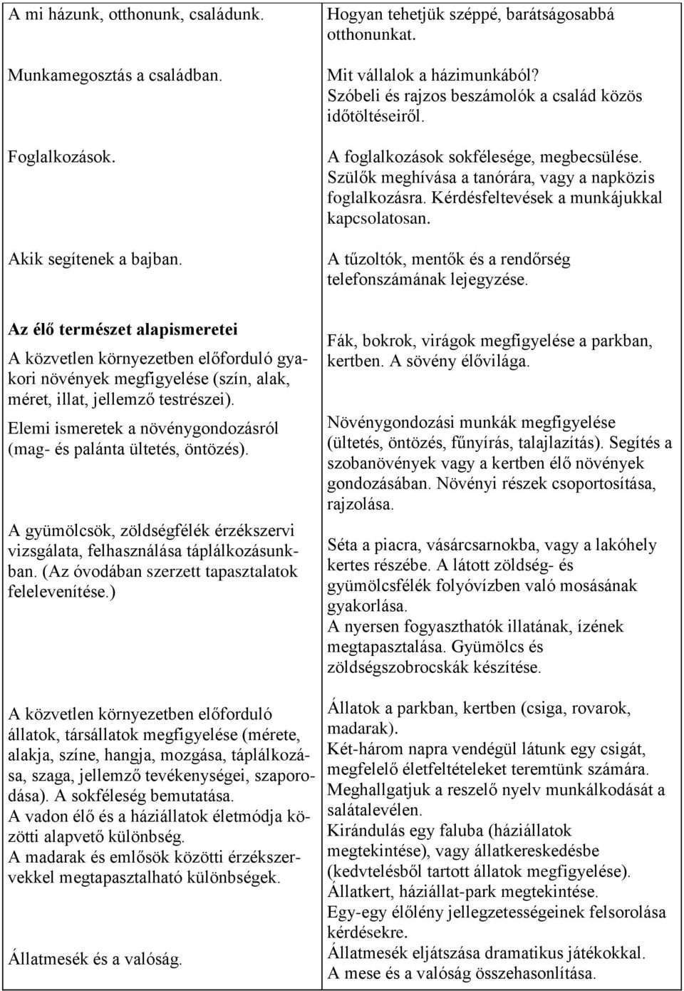 Kérdésfeltevések a munkájukkal kapcsolatosan. A tűzoltók, mentők és a rendőrség telefonszámának lejegyzése.