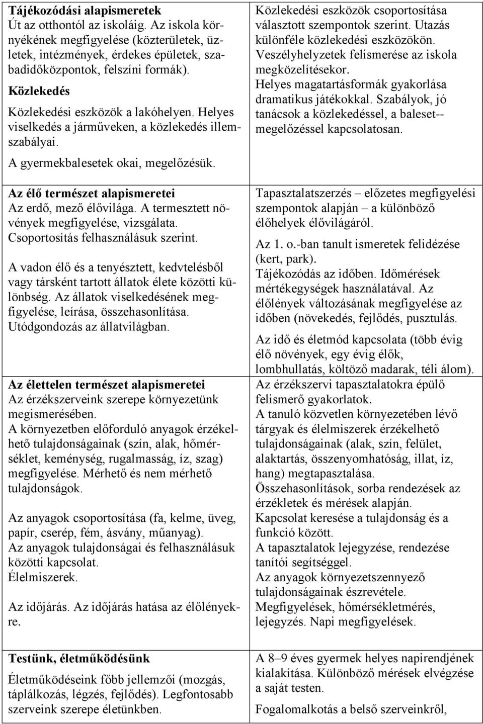 A termesztett növények megfigyelése, vizsgálata. Csoportosítás felhasználásuk szerint. A vadon élő és a tenyésztett, kedvtelésből vagy társként tartott állatok élete közötti különbség.