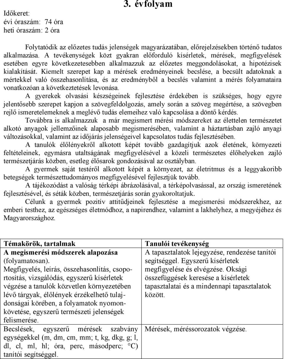 Kiemelt szerepet kap a mérések eredményeinek becslése, a becsült adatoknak a mértekkel való összehasonlítása, és az eredményből a becslés valamint a mérés folyamataira vonatkozóan a következtetések