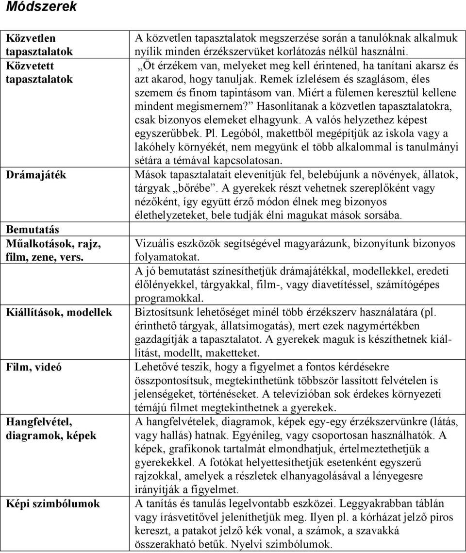 használni. Öt érzékem van, melyeket meg kell érintened, ha tanítani akarsz és azt akarod, hogy tanuljak. Remek ízlelésem és szaglásom, éles szemem és finom tapintásom van.