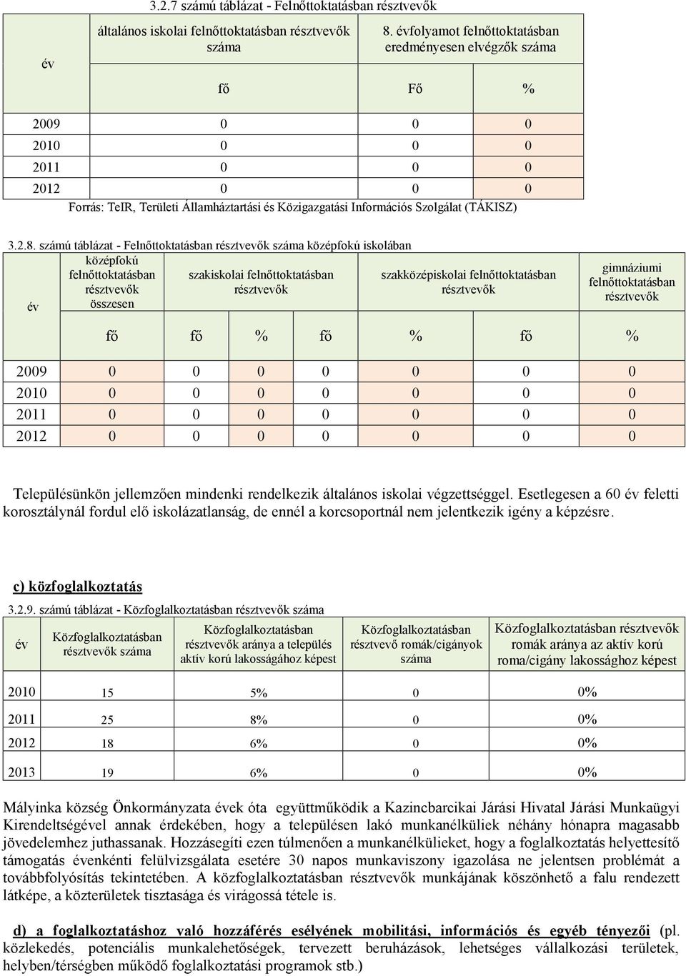 számú táblázat - Felnőttoktatásban résztvevők száma középfokú iskolában középfokú felnőttoktatásban résztvevők szakiskolai felnőttoktatásban résztvevők szakközépiskolai felnőttoktatásban résztvevők