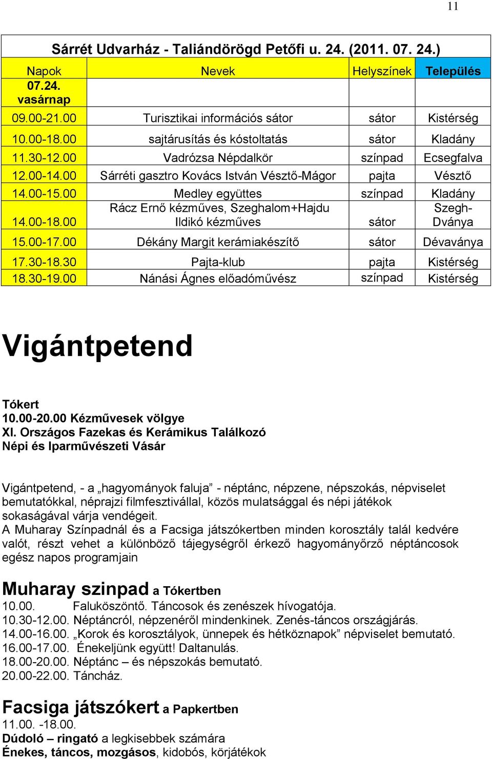 00 Medley együttes színpad Kladány Rácz Ernő kézműves, Szeghalom+Hajdu Szegh- 14.00-18.00 Ildikó kézműves sátor Dványa 15.00-17.00 Dékány Margit kerámiakészítő sátor Dévaványa 17.30-18.