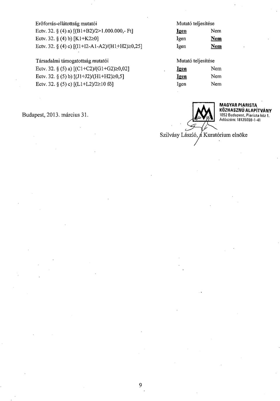 b) [(J1+J2)/(H1+H2) O,5] Ectv 32 ~ (5) e) [(L1+L2)/2 ~IO Fő] Mutató teljesítése Nem Igen I~&rn Igen Mutató