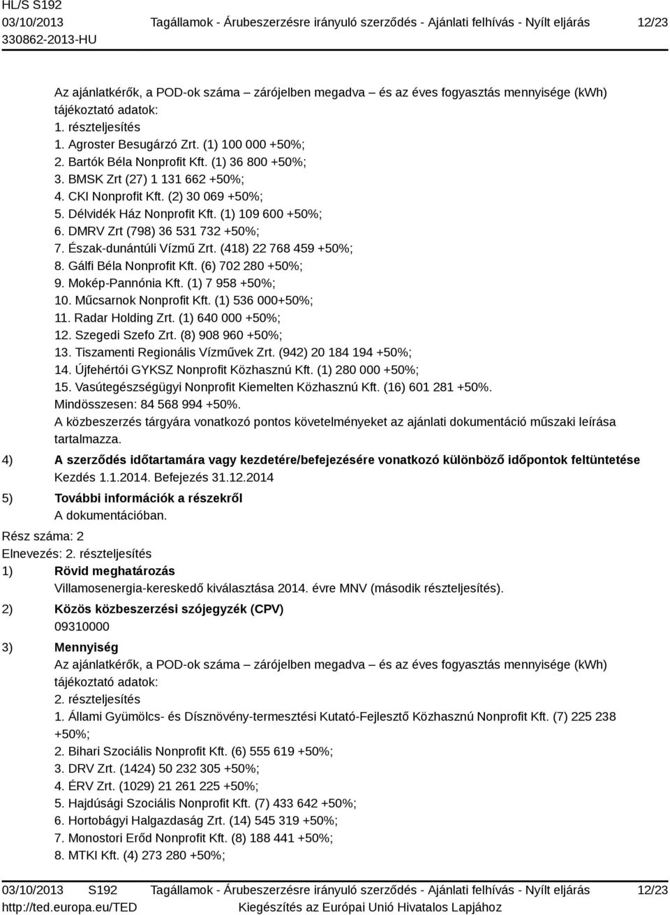 DMRV Zrt (798) 36 531 732 +50%; 7. Észak-dunántúli Vízmű Zrt. (418) 22 768 459 +50%; 8. Gálfi Béla Nonprofit Kft. (6) 702 280 +50%; 9. Mokép-Pannónia Kft. (1) 7 958 +50%; 10. Műcsarnok Nonprofit Kft.