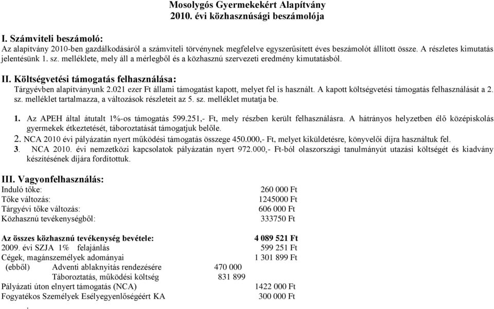 II. Költségvetési támogatás felhasználása: Tárgyévben alapítványunk 2.021 ezer Ft állami támogatást kapott, melyet fel is használt. A kapott költségvetési támogatás felhasználását a 2. sz.