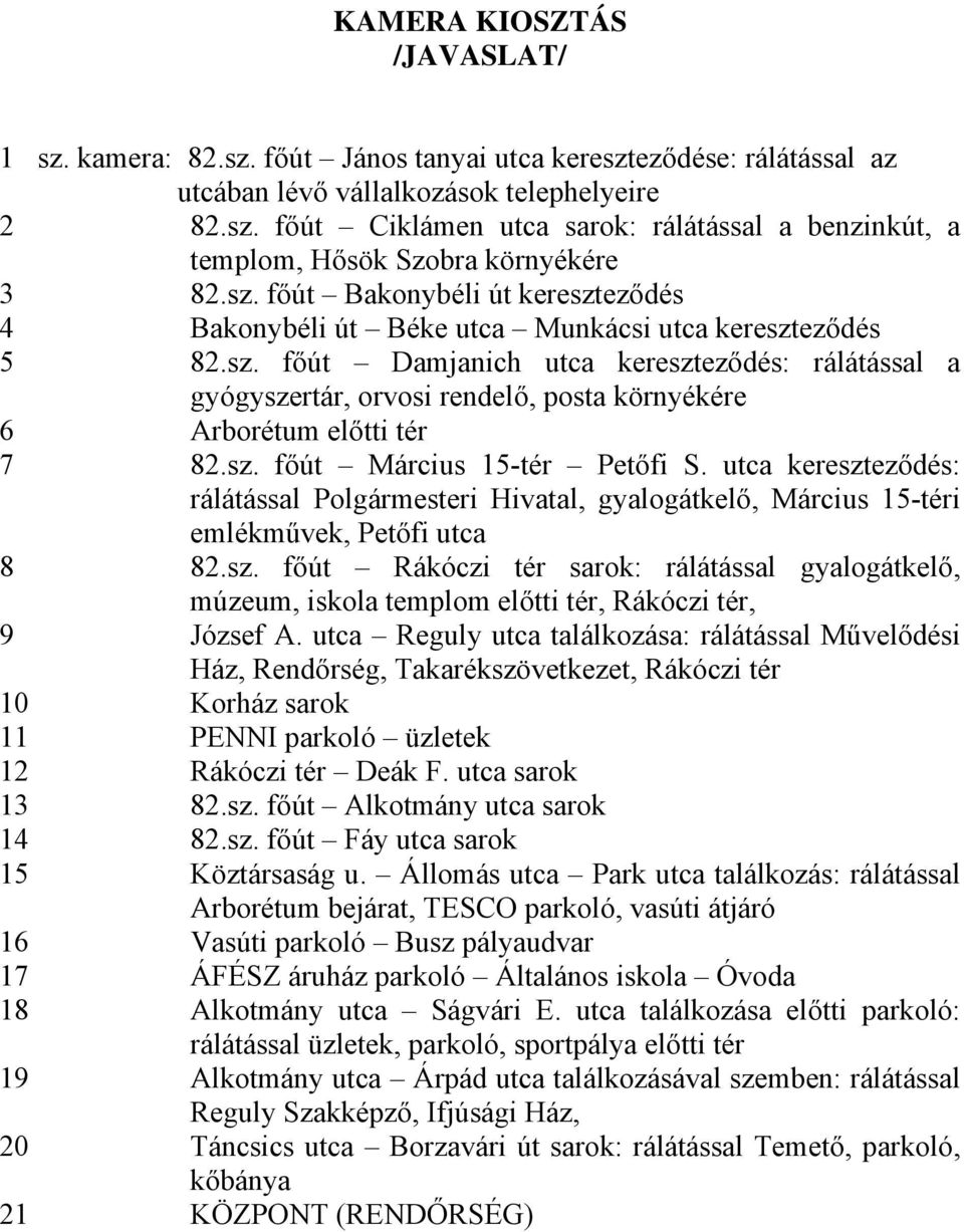 sz. főút Március 15-tér Petőfi S. utca kereszteződés: rálátással Polgármesteri Hivatal, gyalogátkelő, Március 15-téri emlékművek, Petőfi utca 8 82.sz. főút Rákóczi tér sarok: rálátással gyalogátkelő, múzeum, iskola templom előtti tér, Rákóczi tér, 9 József A.