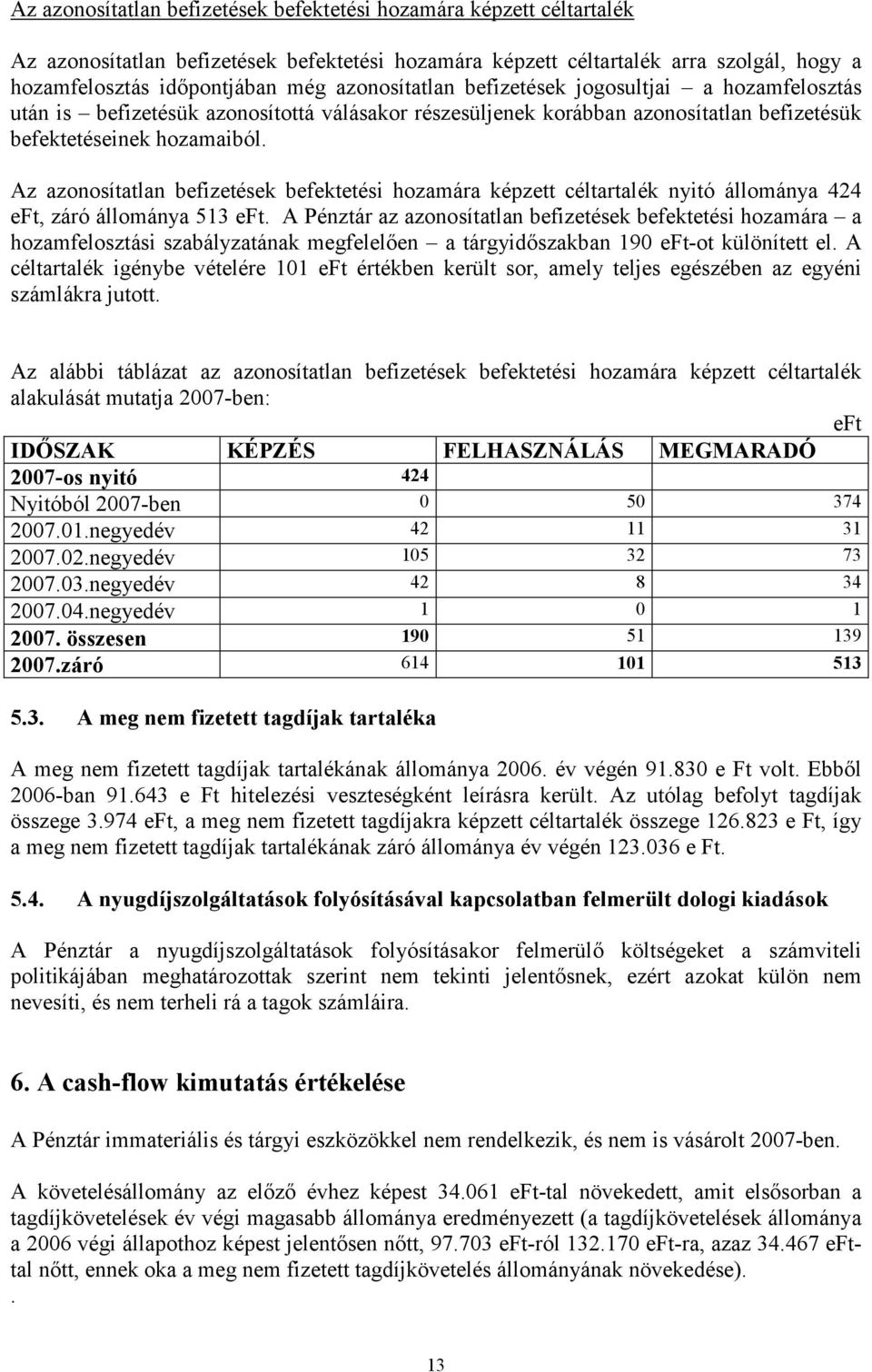 Az azonosítatlan befizetések befektetési hozamára képzett céltartalék nyitó állománya 424 eft, záró állománya 513 eft.