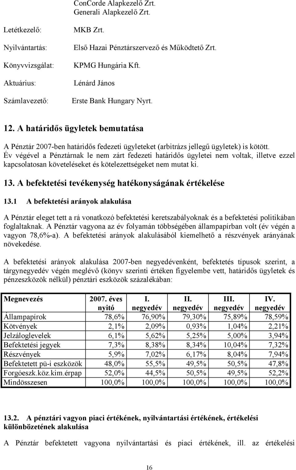 Év végével a Pénztárnak le nem zárt fedezeti határidős ügyletei nem voltak, illetve ezzel kapcsolatosan követeléseket és kötelezettségeket nem mutat ki. 13.