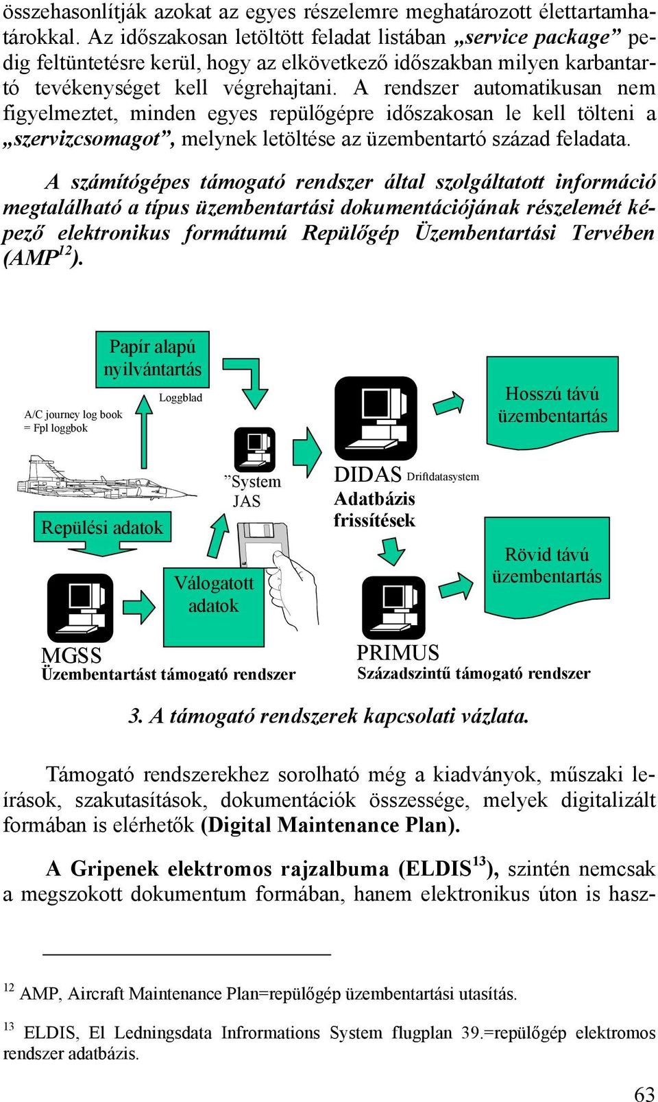 A rendszer automatikusan nem figyelmeztet, minden egyes repülőgépre időszakosan le kell tölteni a szervizcsomagot, melynek letöltése az üzembentartó század feladata.