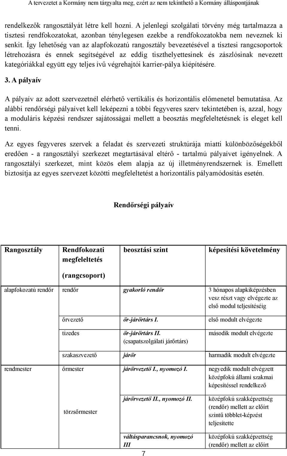 teljes ívű végrehajtói karrier-pálya kiépítésére. 3. A pályaív A pályaív az adott szervezetnél elérhető vertikális és horizontális előmenetel bemutatása.