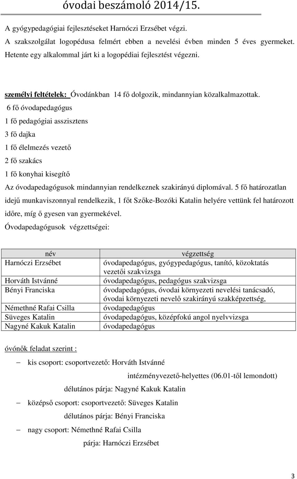 6 fő óvodapedagógus 1 fő pedagógiai asszisztens 3 fő dajka 1 fő élelmezés vezető 2 fő szakács 1 fő konyhai kisegítő Az óvodapedagógusok mindannyian rendelkeznek szakirányú diplomával.