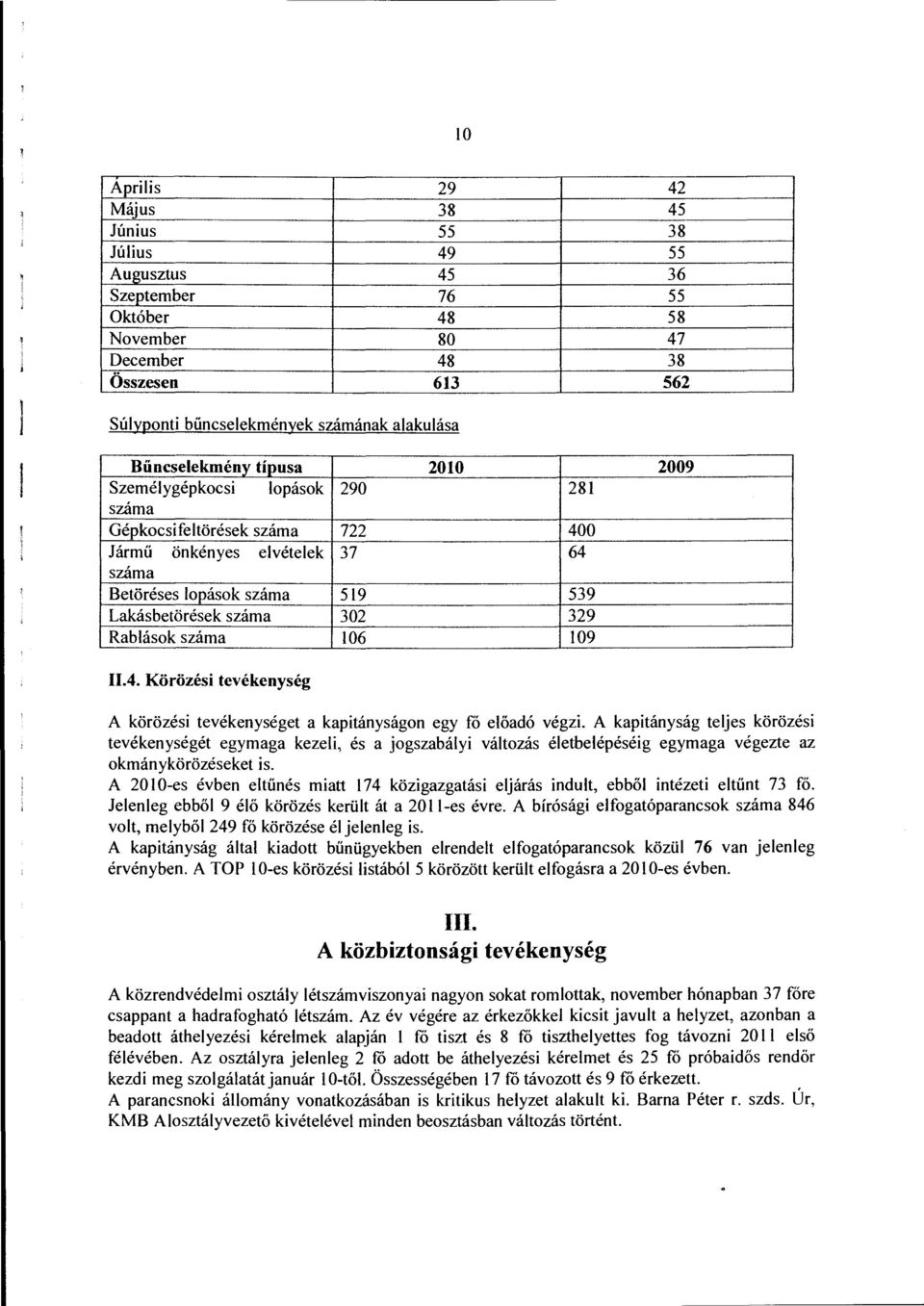 Rabások száma 106 109 11.4. Körözési tevékenység A körözési tevékenységet a kapitányságon egy fő eőadó végzi.