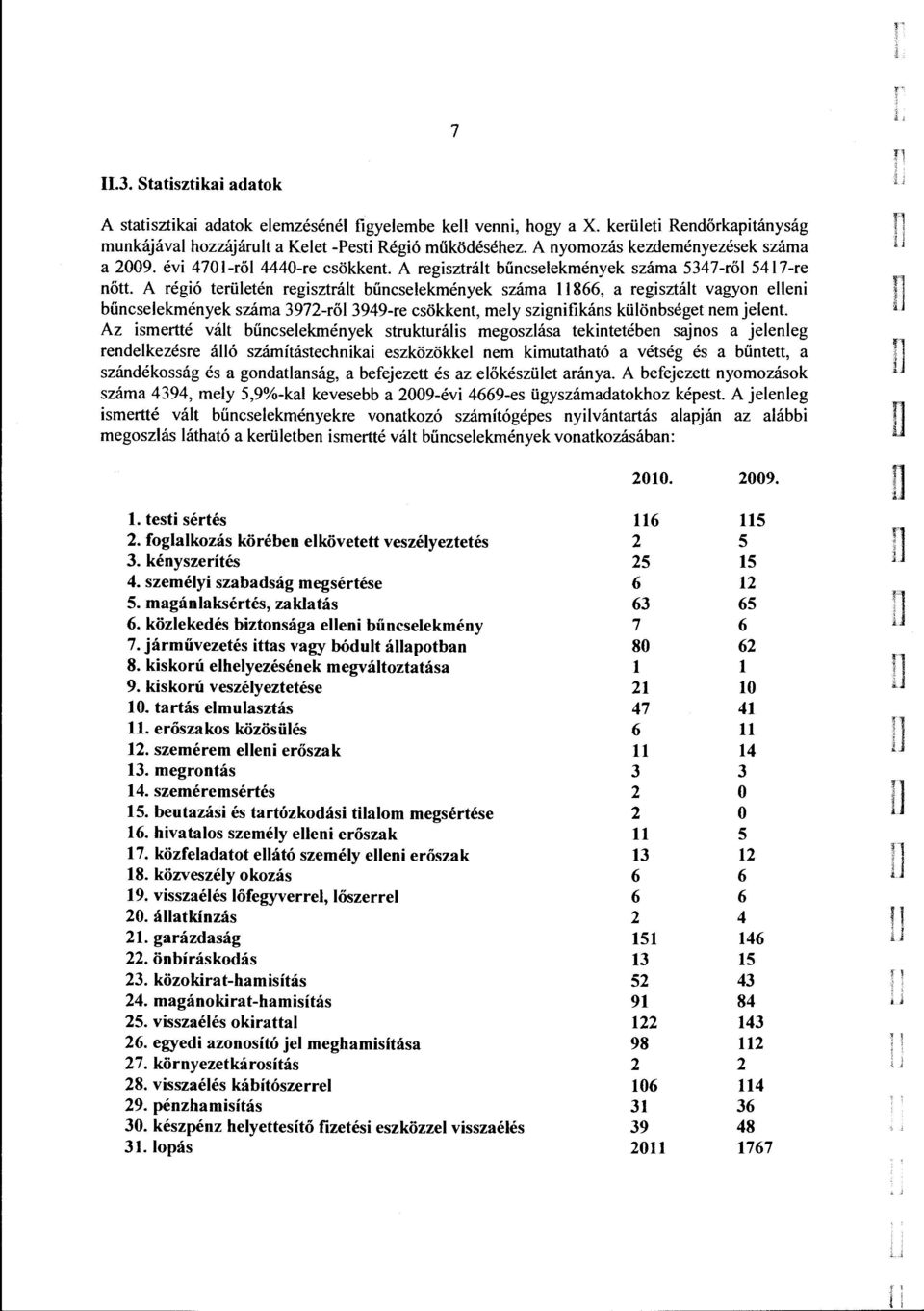 A régió terüetén regisztrát bűncseekmények száma 11866, a regisztát vagyon eeni bűncseekmények száma 3972-rő 3949-re csökkent, mey szignifikáns küönbséget nem jeent.